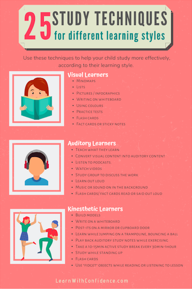 free, printable, 25 study techniques, visual learner, auditory learner, kinesthetic learner